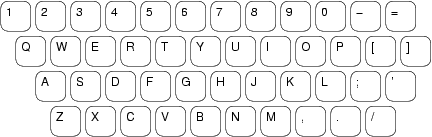 qwerty keyboard